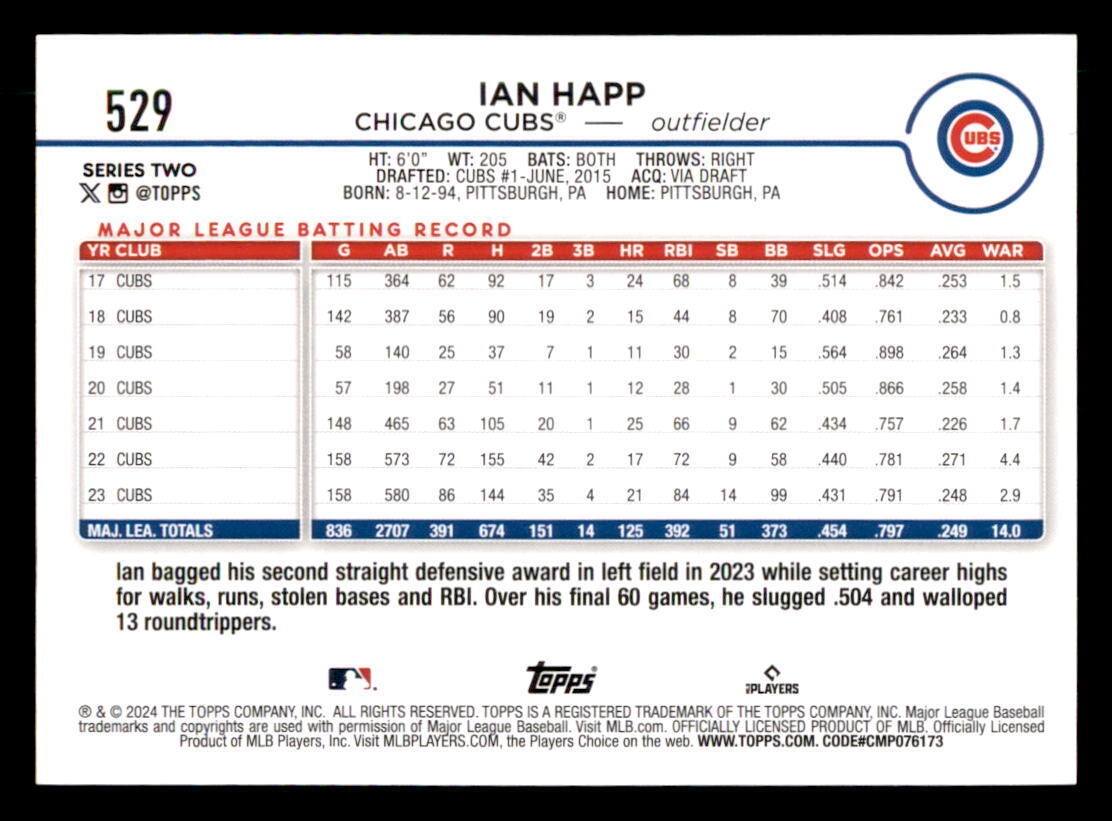 2024 Topps Yellow 529 Ian Happ Chicago Cubs