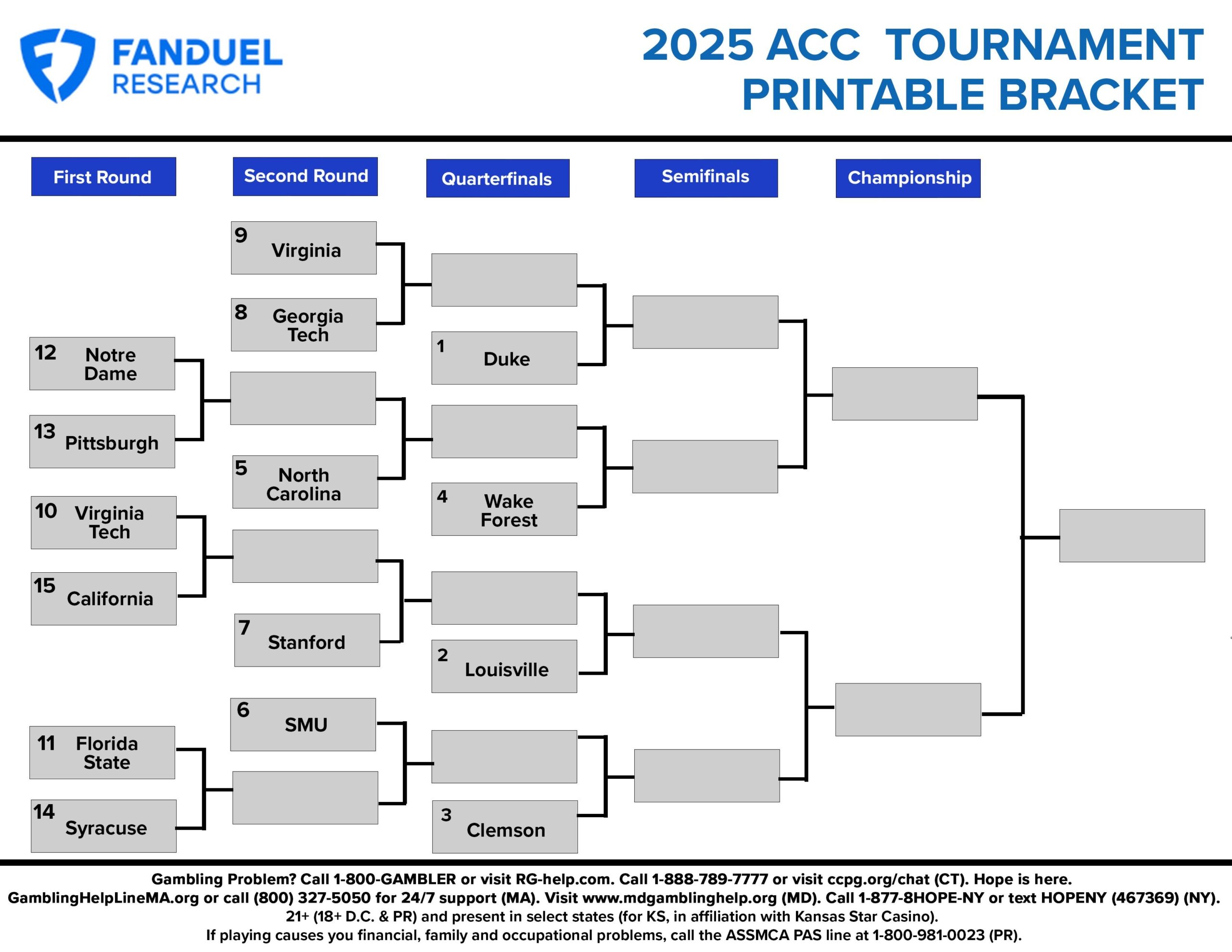 2025 ACC Basketball Printable Bracket For Tournament FanDuel Research