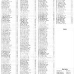 2025 Fantasy Baseball Cheat Sheet Top 250 MLB Hitters For Points 