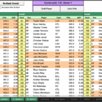 2025 Fantasy Baseball Draft Buddy Cheat Sheet Draft Tool