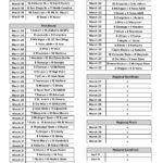 2025 Men s College Basketball Tournament Free Printable Schedule With Second Round Games FanDuel Research