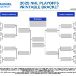 2025 NHL Playoffs Free Printable Bracket Schedule And Betting Odds FanDuel Research