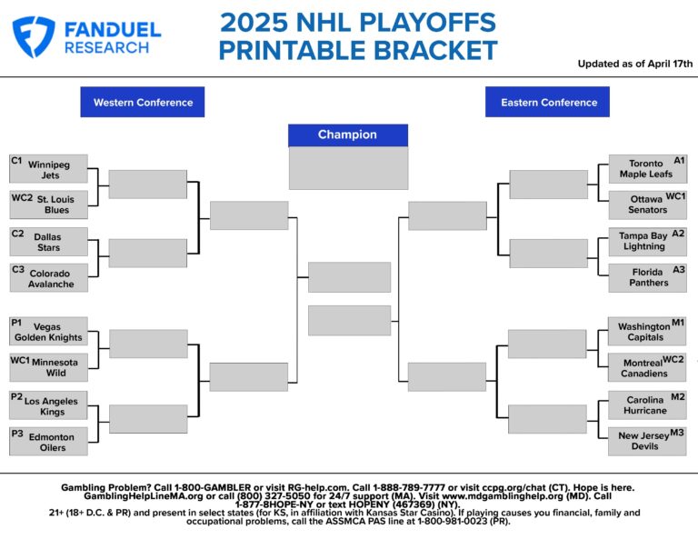 2025 NHL Playoffs Free Printable Bracket Schedule And Betting Odds FanDuel Research