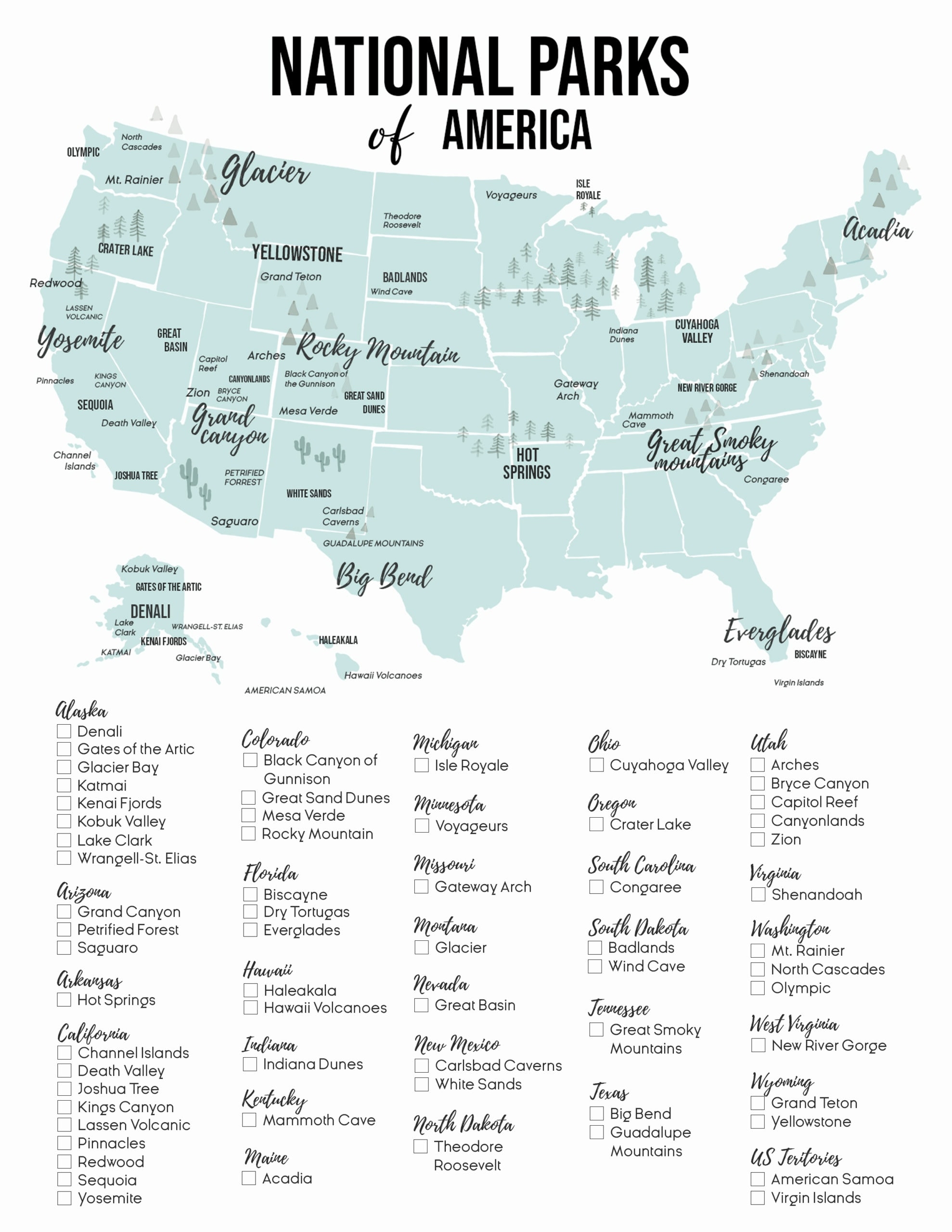 printable list of national parks