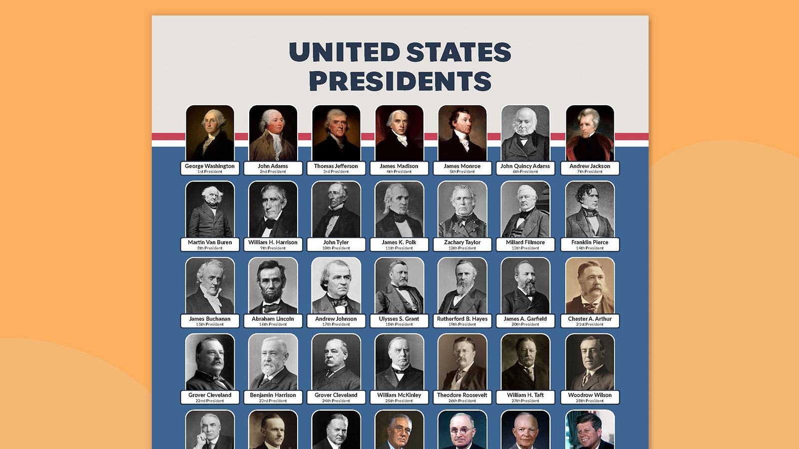 printable list of presidents in order