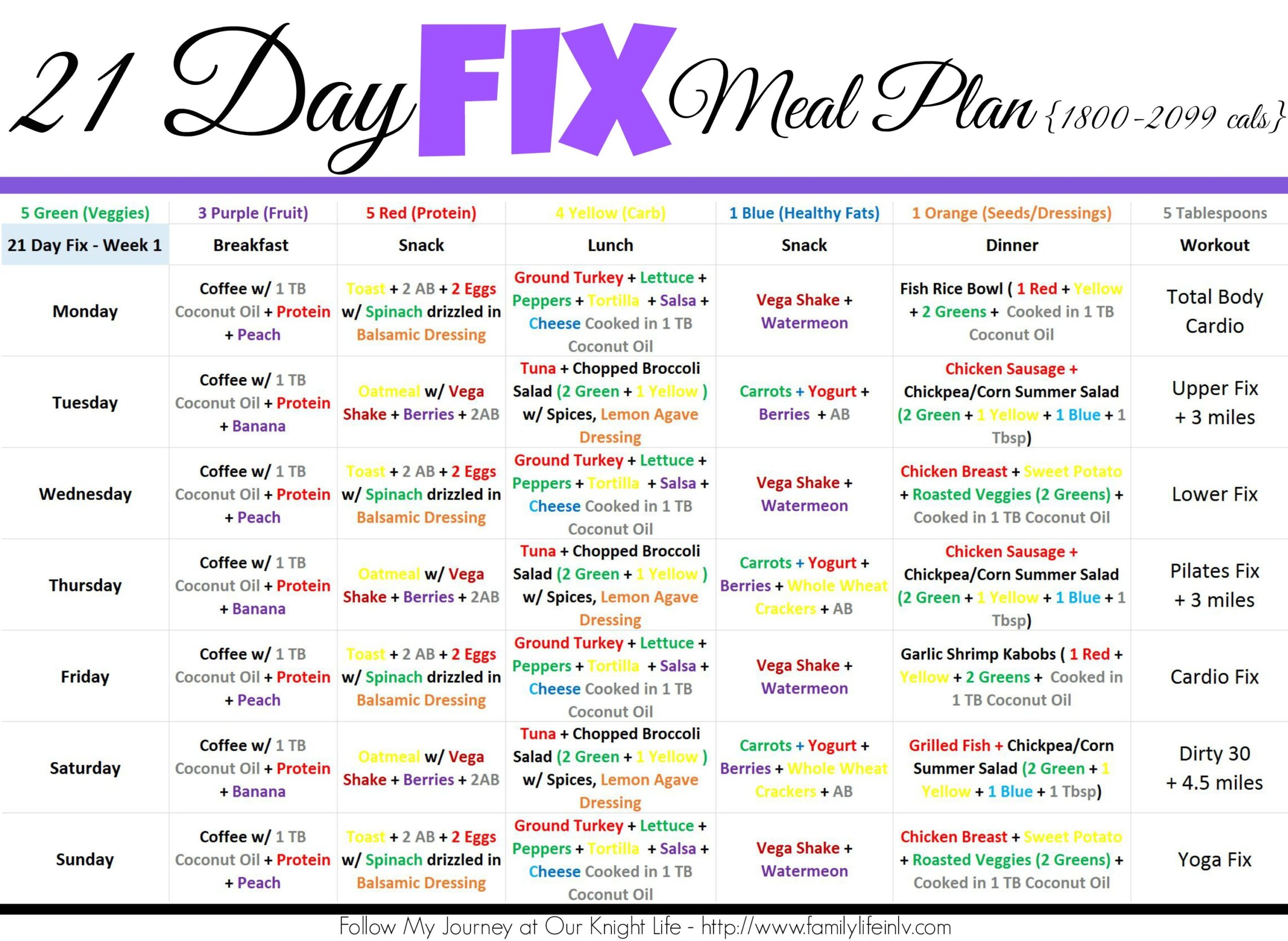 21 Day Fix Meal Plan Grocery List FreePrintable Our Knight Life
