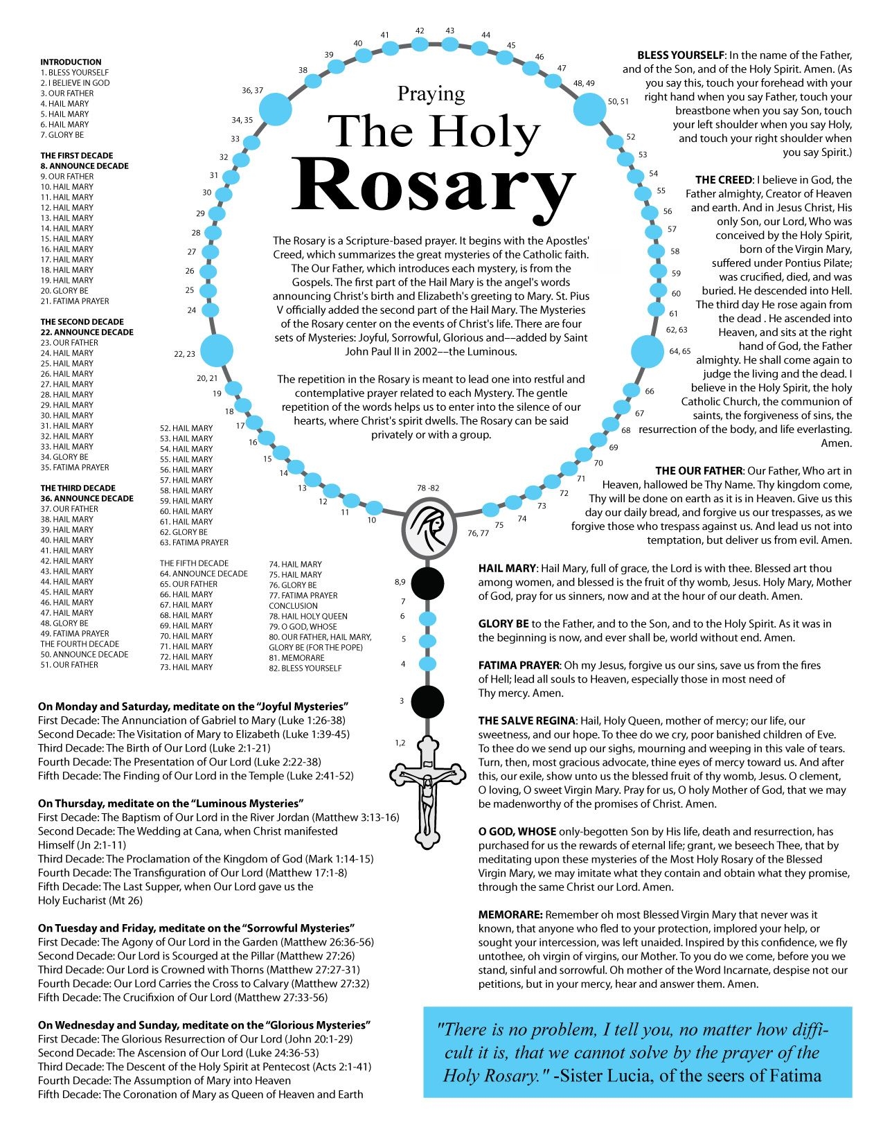22 How To Pray The Rosary Ideas Praying The Rosary Rosary Pray