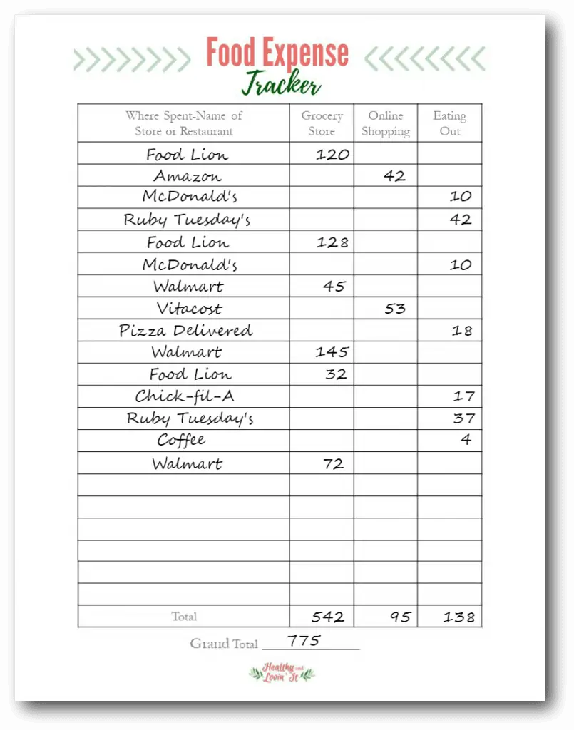free printable budget worksheets dave ramsey