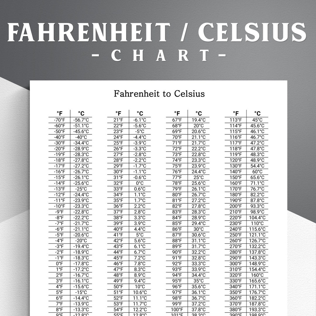 25 Celsius In F Printable Temperature Conversion Chart Fahrenheit 