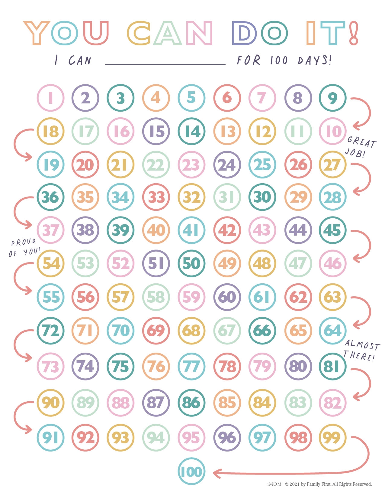 25 Day You Can Do It Chart IMOM