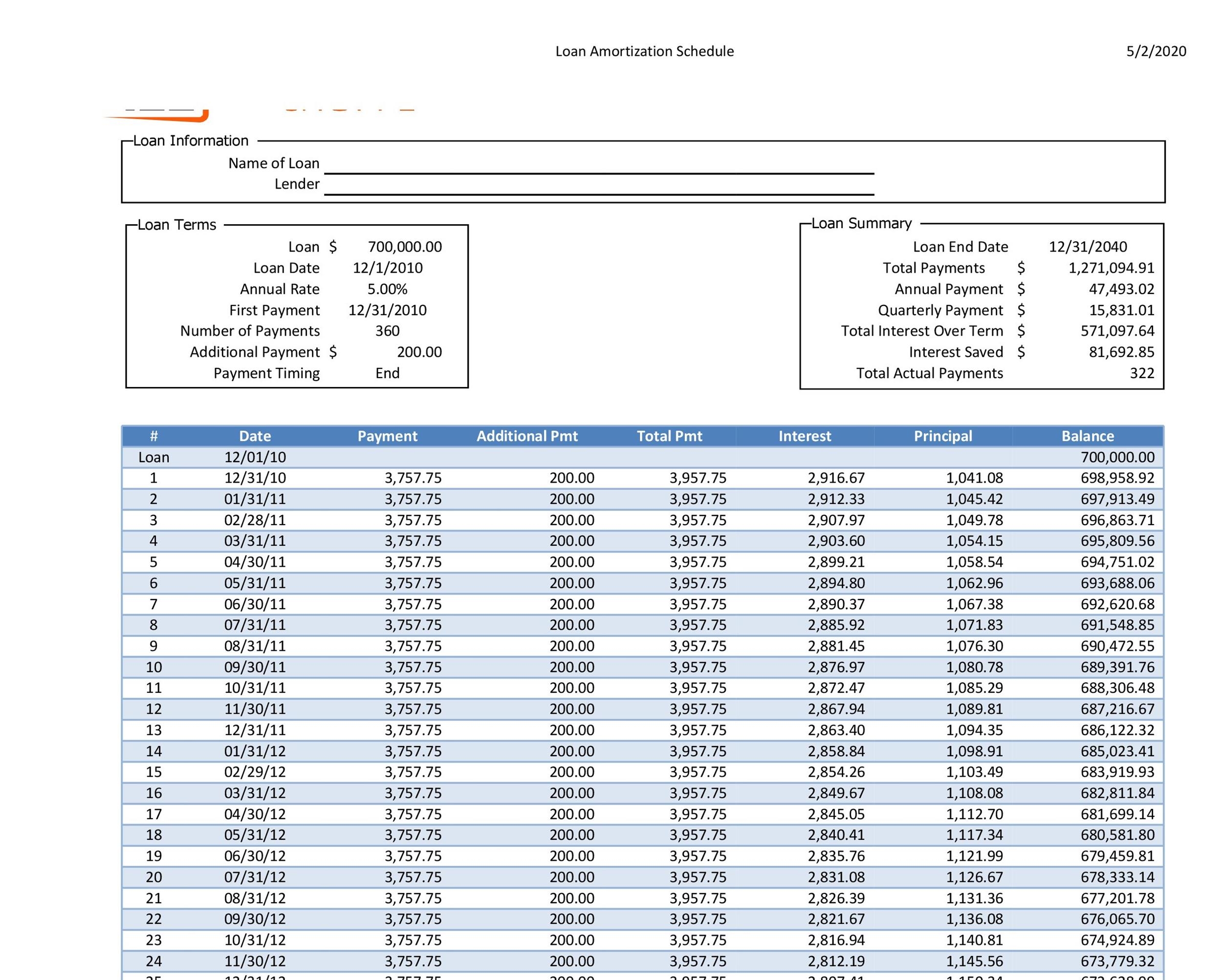 28 Tables To Calculate Loan Amortization Schedule Excel 28 Tables To Calculate Loan Amortization Schedule Excel