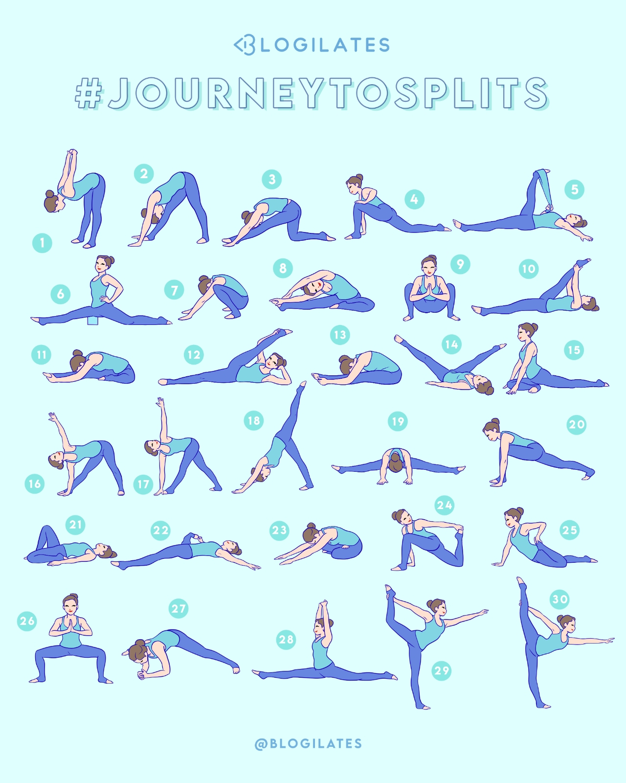 30 Days U0026 30 Stretches To Splits JourneytoSplits Blogilates