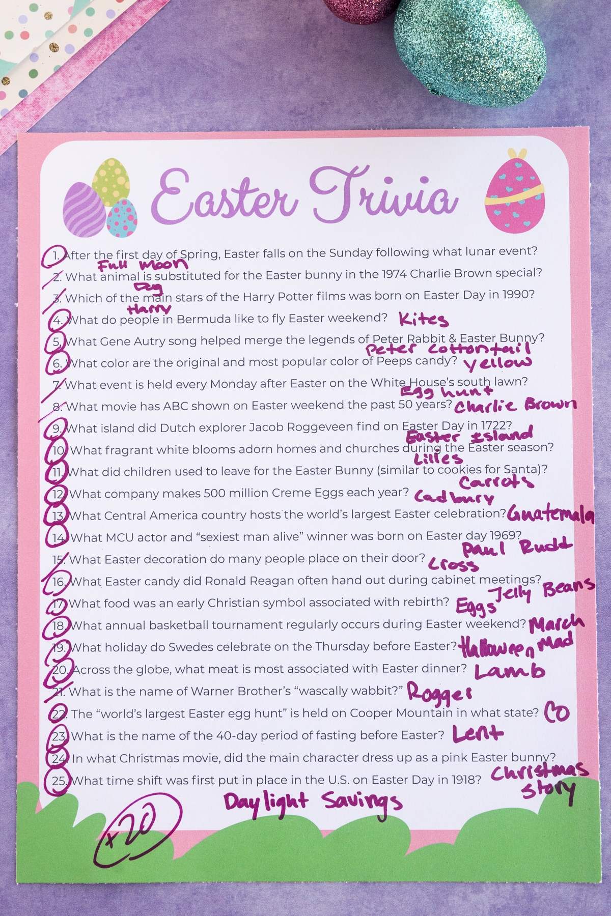 30 Easter Trivia Questions U0026 Free Trivia Game Play Party Plan