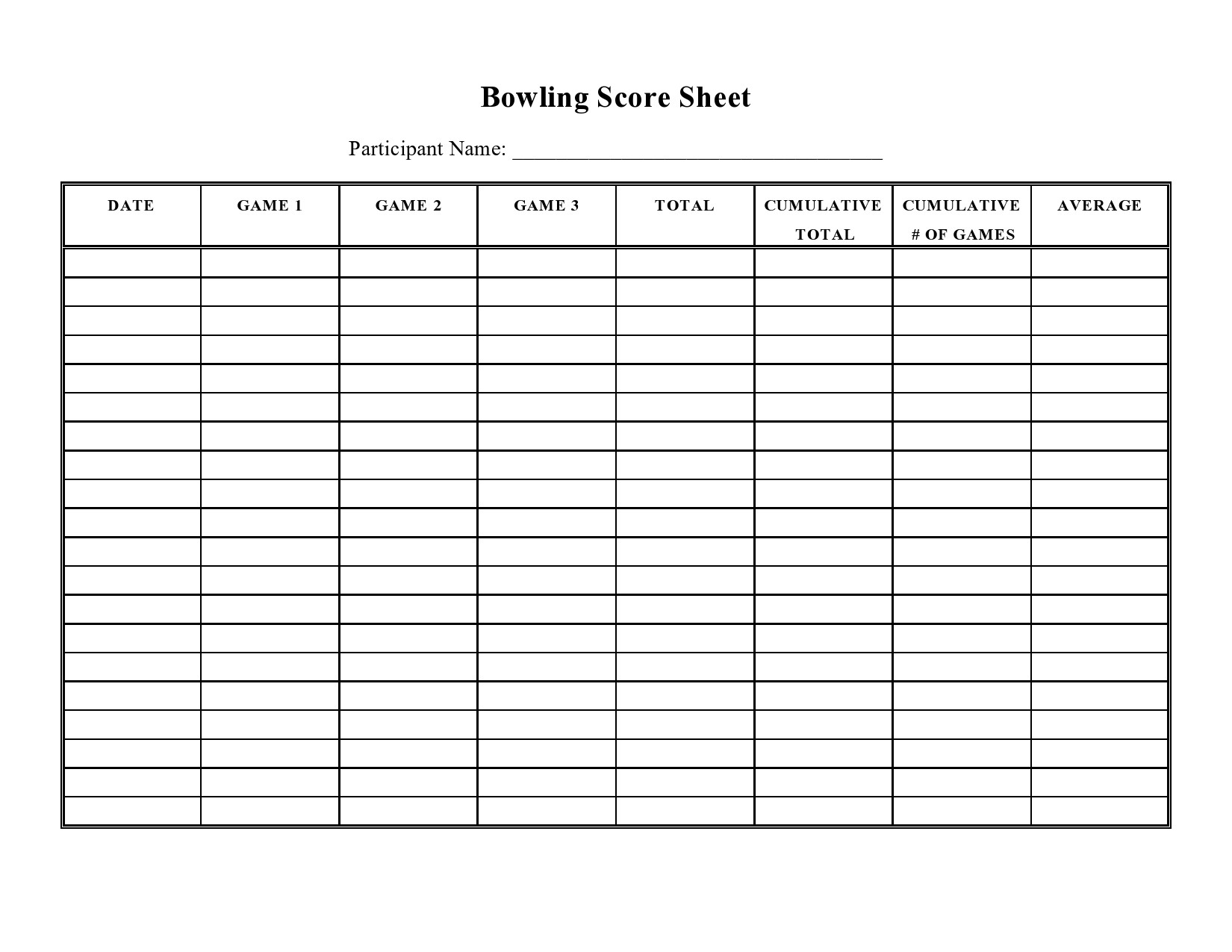 printable bowling league recap sheets