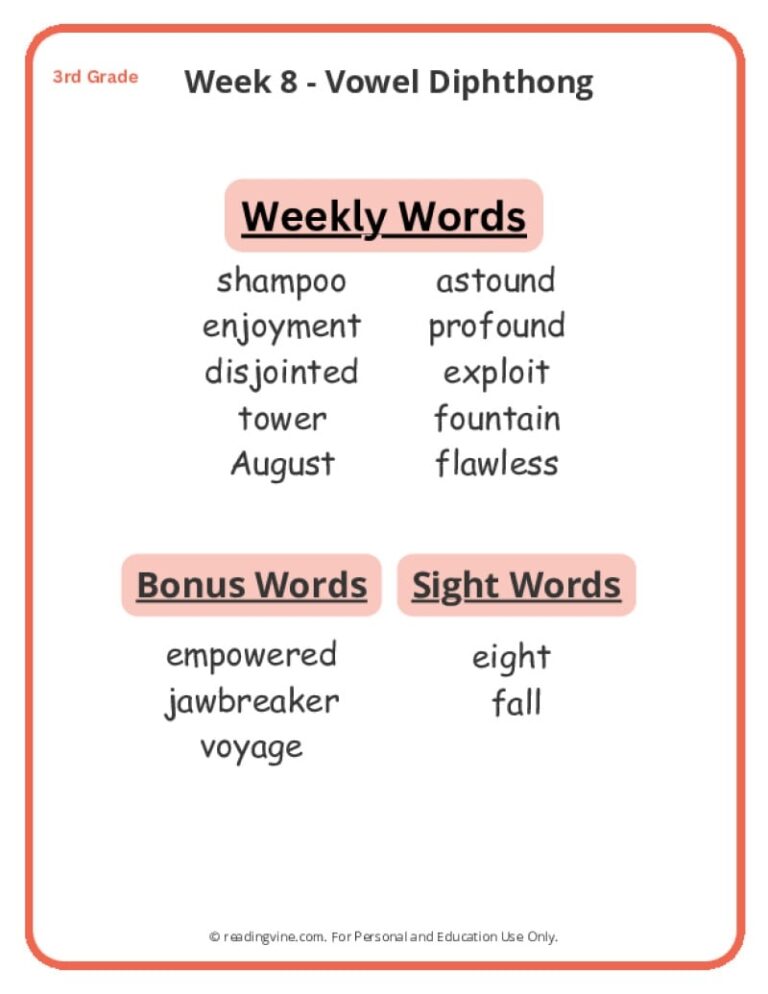 3rd Grade Spelling Words Free Printable 36 Week List