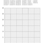 4 Free Spring Graphing Math Worksheets Our Family Code