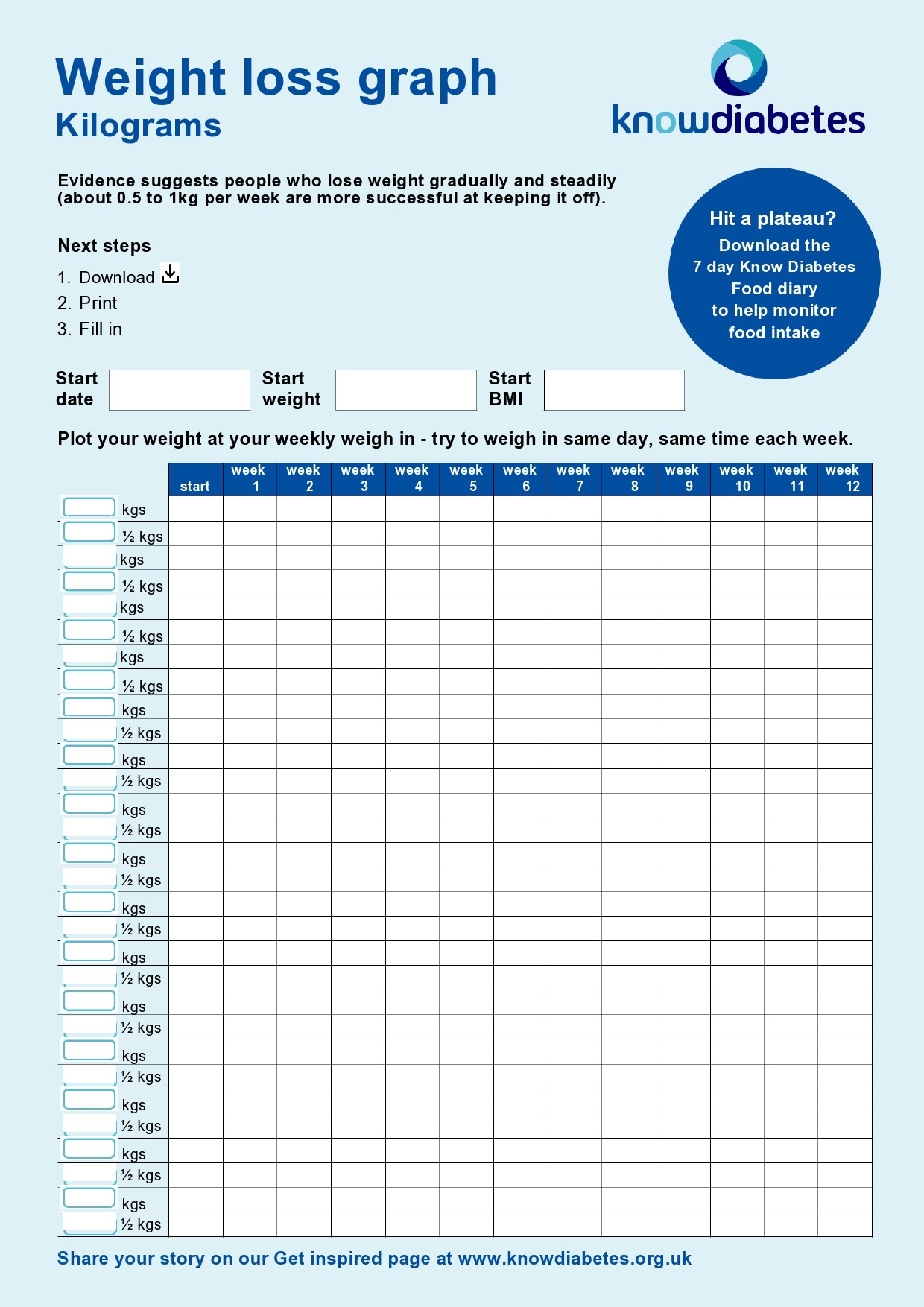 printable weight loss chart template
