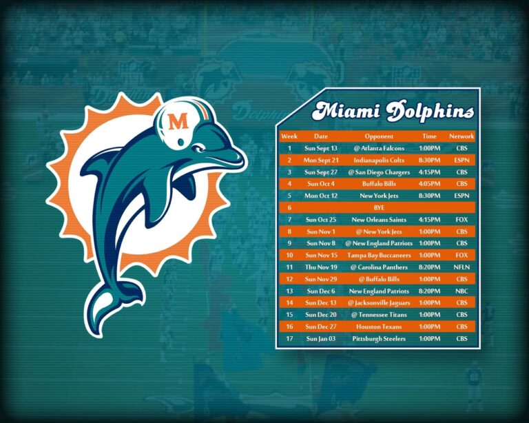  40 Miami Dolphins Schedule Wallpapers WallpaperSafari