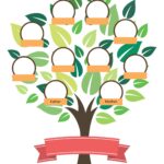 41 Free Family Tree Templates Word Excel PDF PowerPoint 