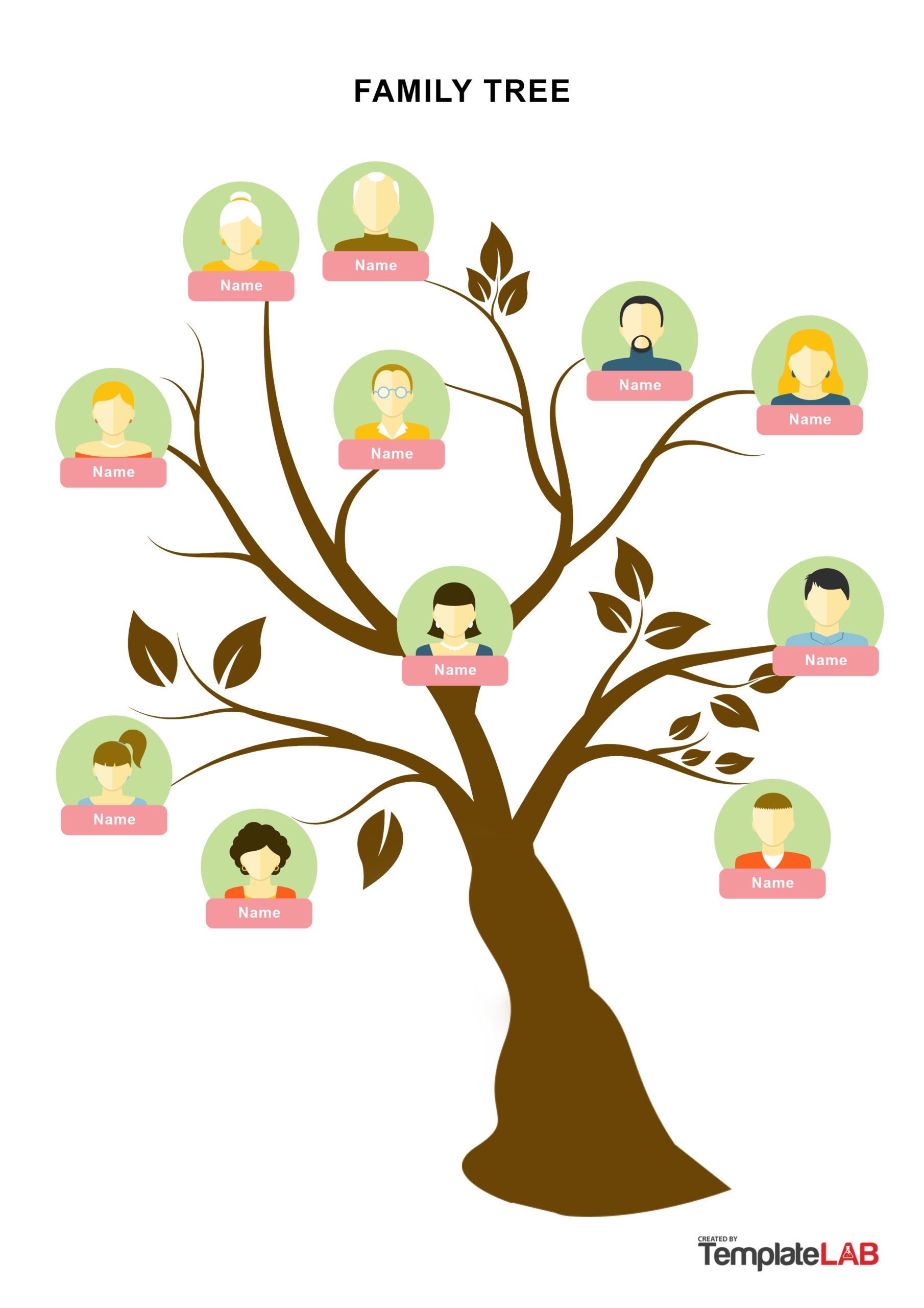printable family tree templates