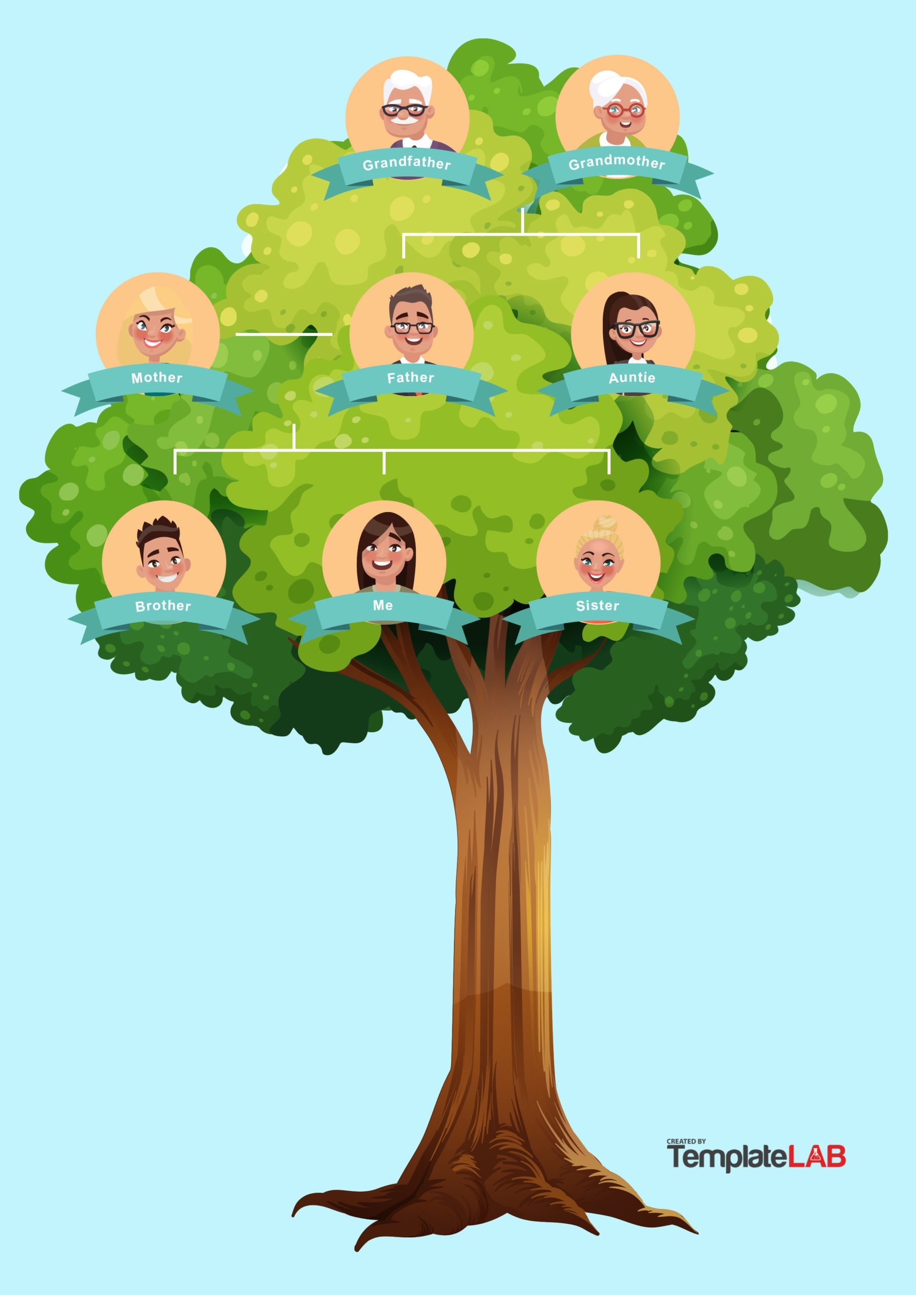 free printable family tree sheets