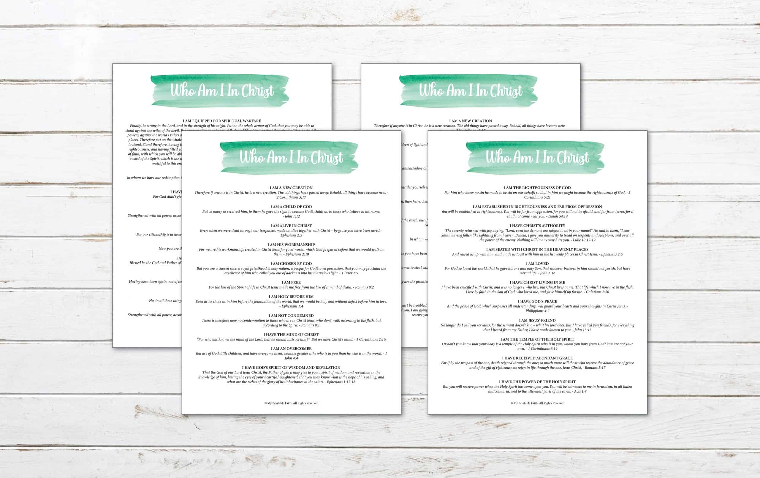 who i am in christ printable