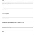 44 FREE Lesson Plan Templates Common Core Preschool Weekly 