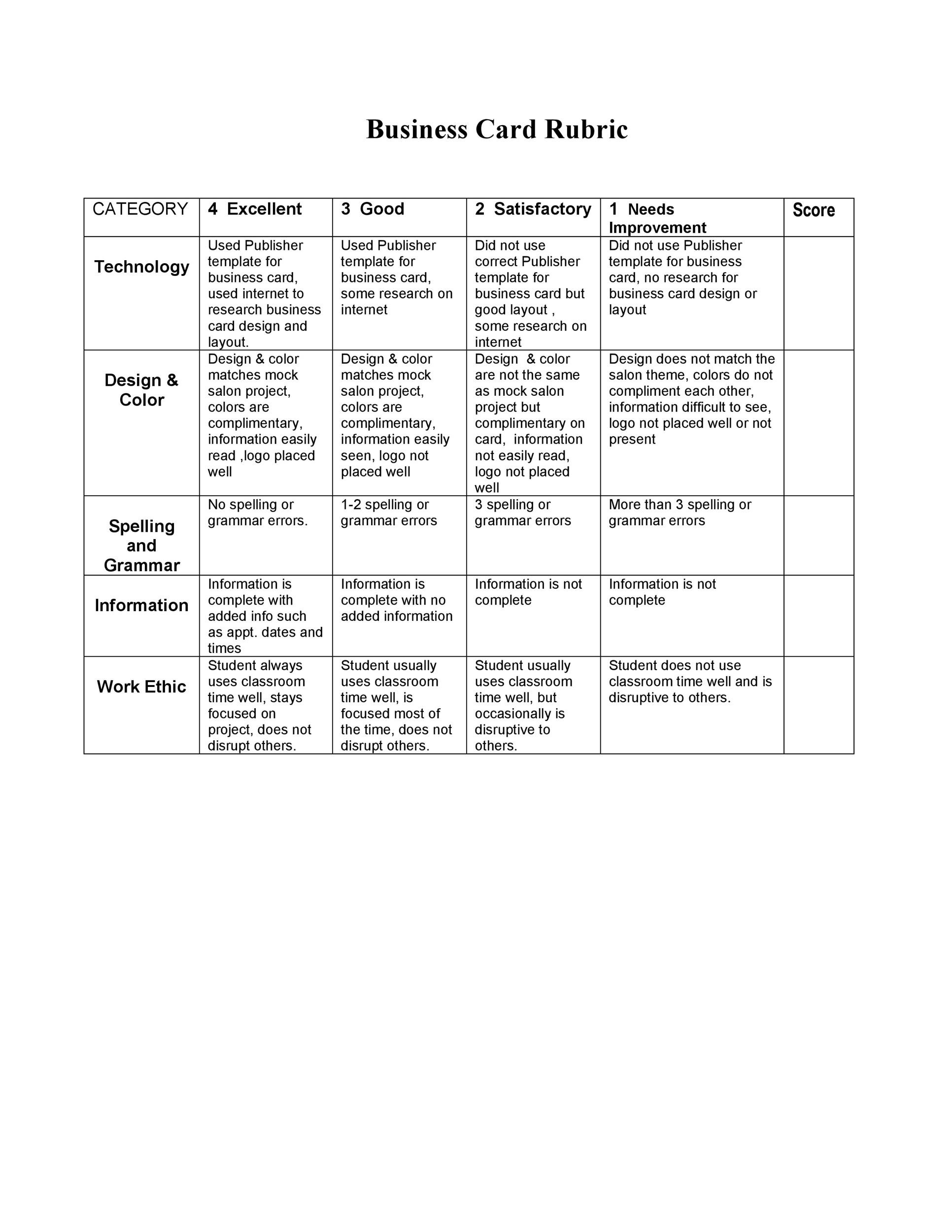 46 Editable Rubric Templates Word Format TemplateLab