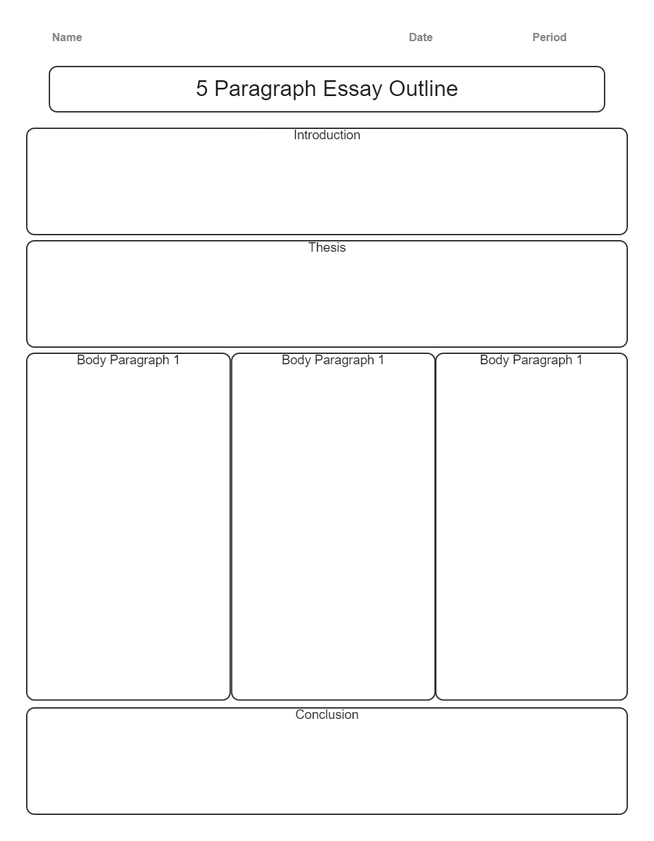 5 Paragraph Essay Brainstorming Template EdrawMax EdrawMax Templates