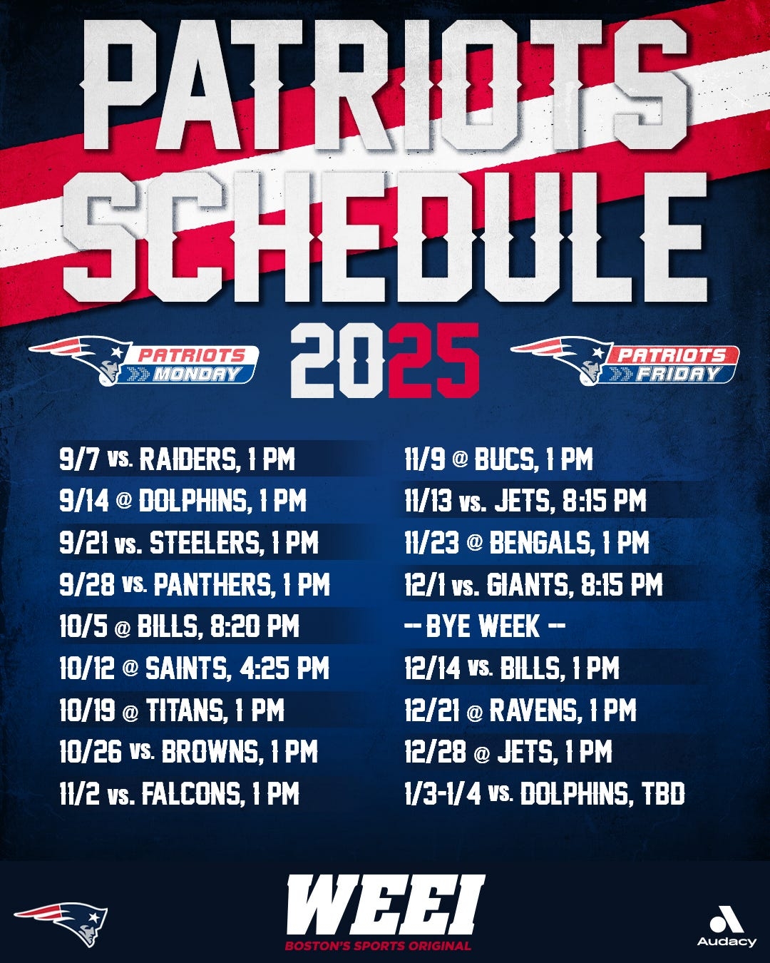 5 Takeaways From Patriots 2025 Schedule