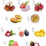 50 Food Trivia Questions Printable Picture Round 2025 Quiz