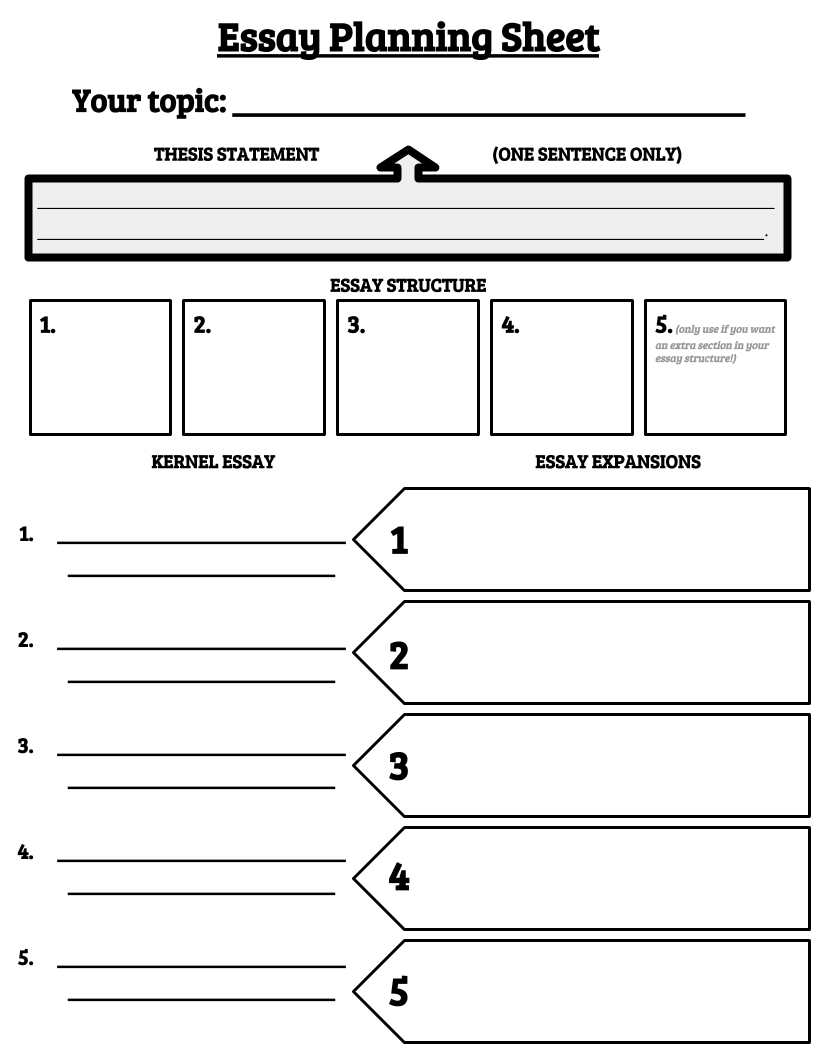 printable 4th grade graphic organizer template