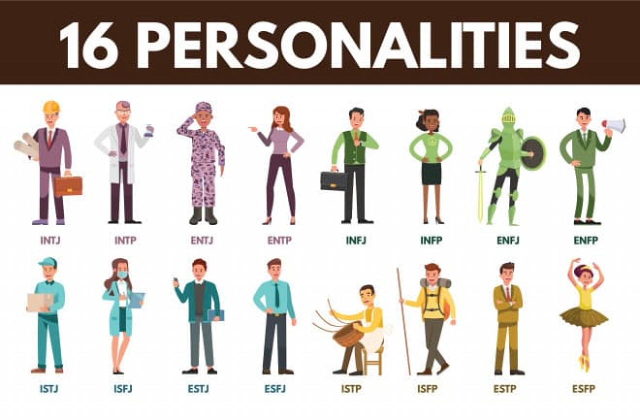 50 Personality Test Questions For Free Worksheets Library