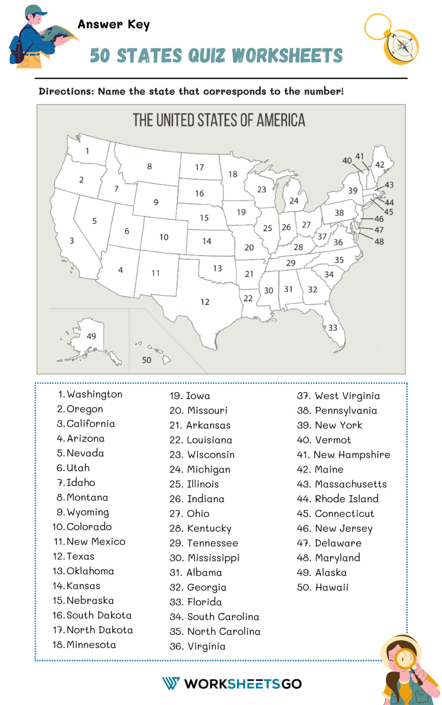 50 states quiz printable