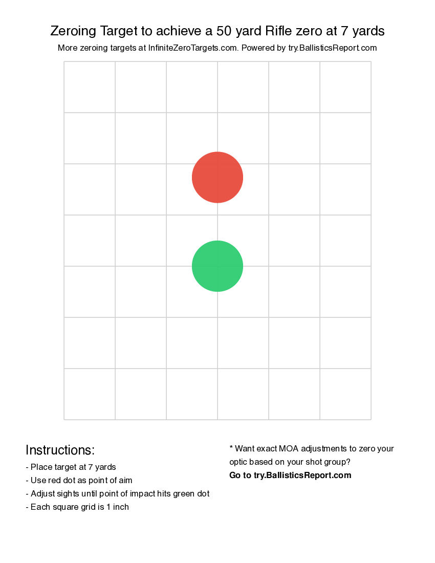 50 Yard Rifle Zeroing Target Shoot At 7 Yards