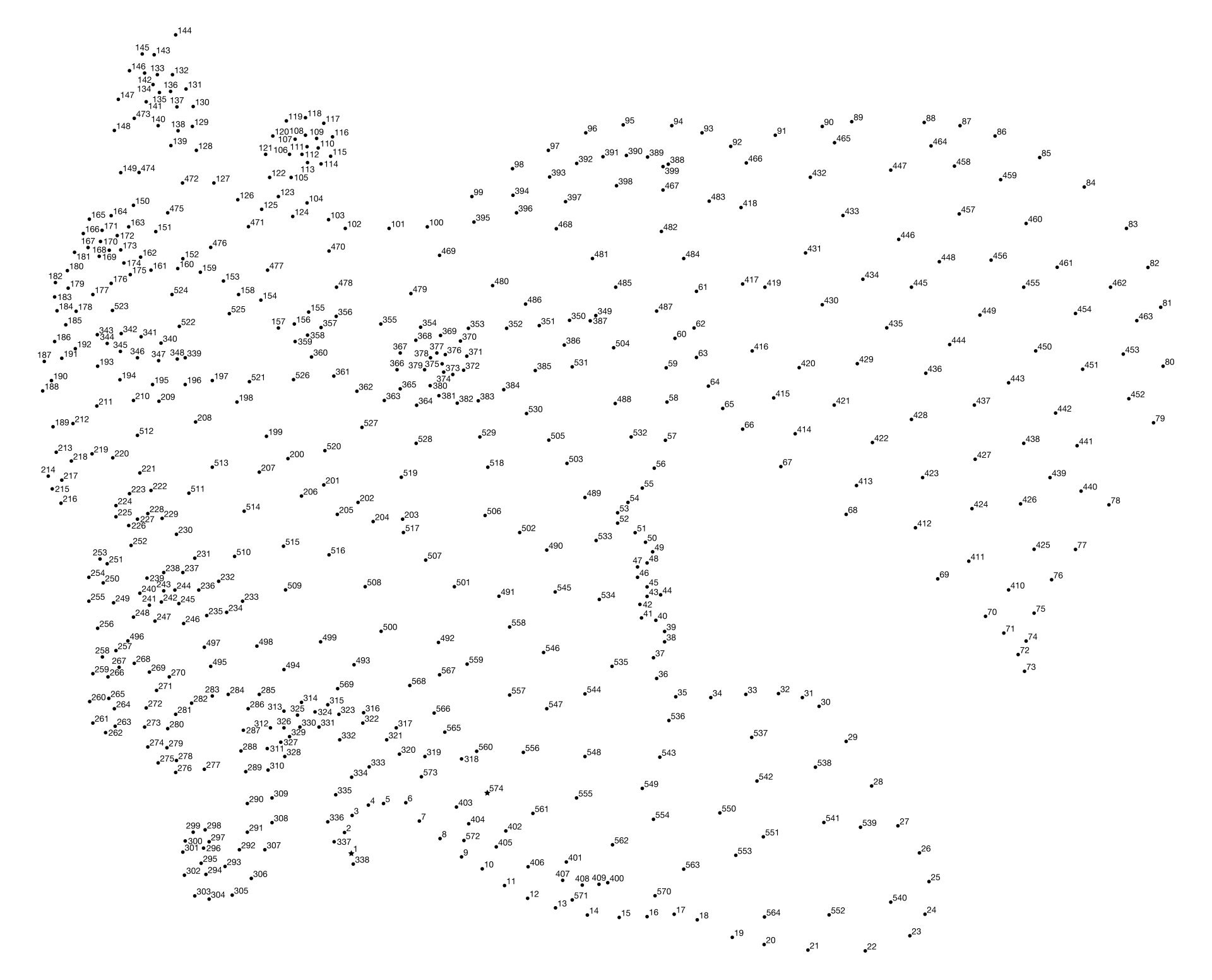 500 Dot To Dot 10 Free PDF Printables Printablee