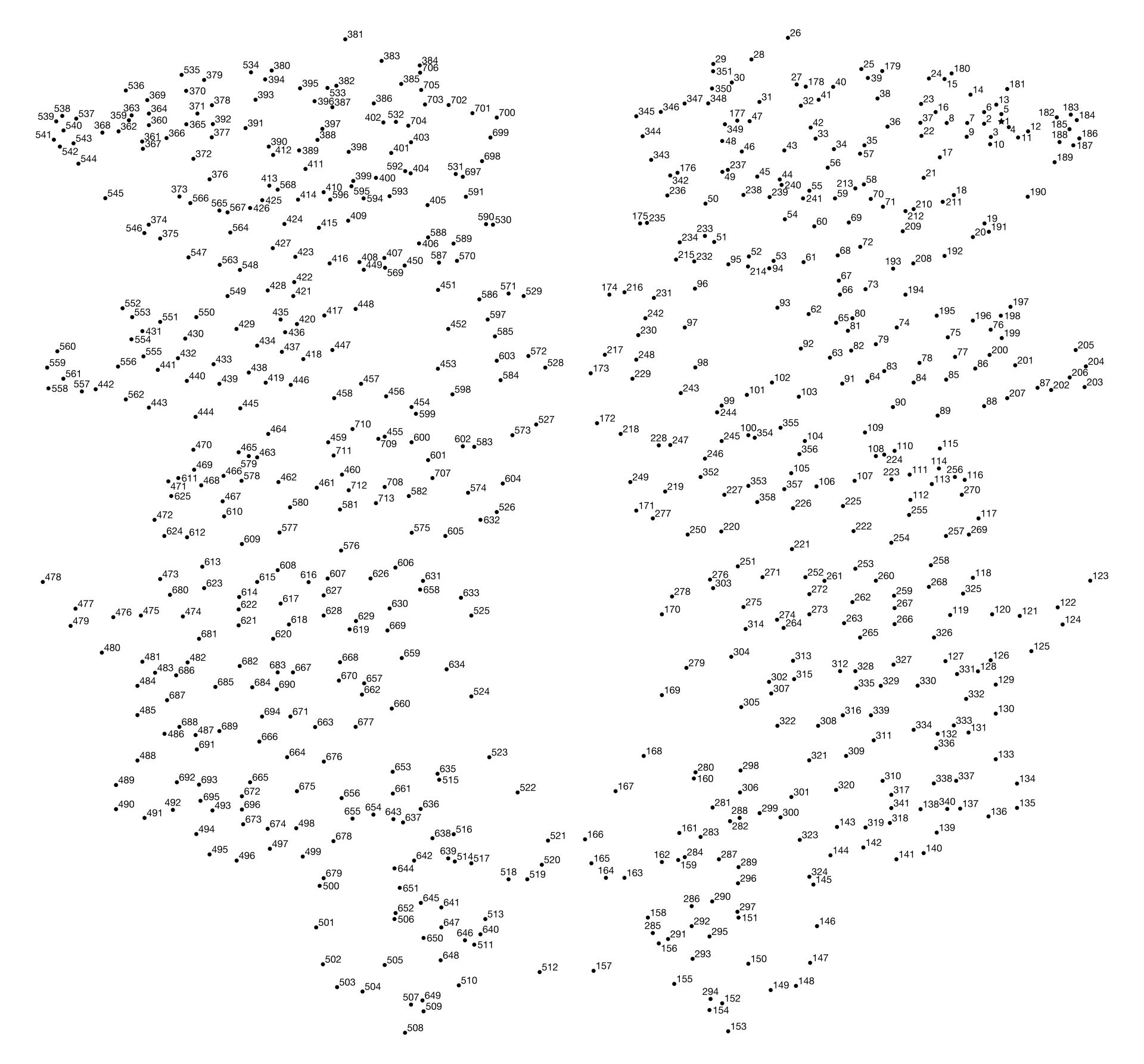 500 Dot To Dot 10 Free PDF Printables Printablee Worksheets 