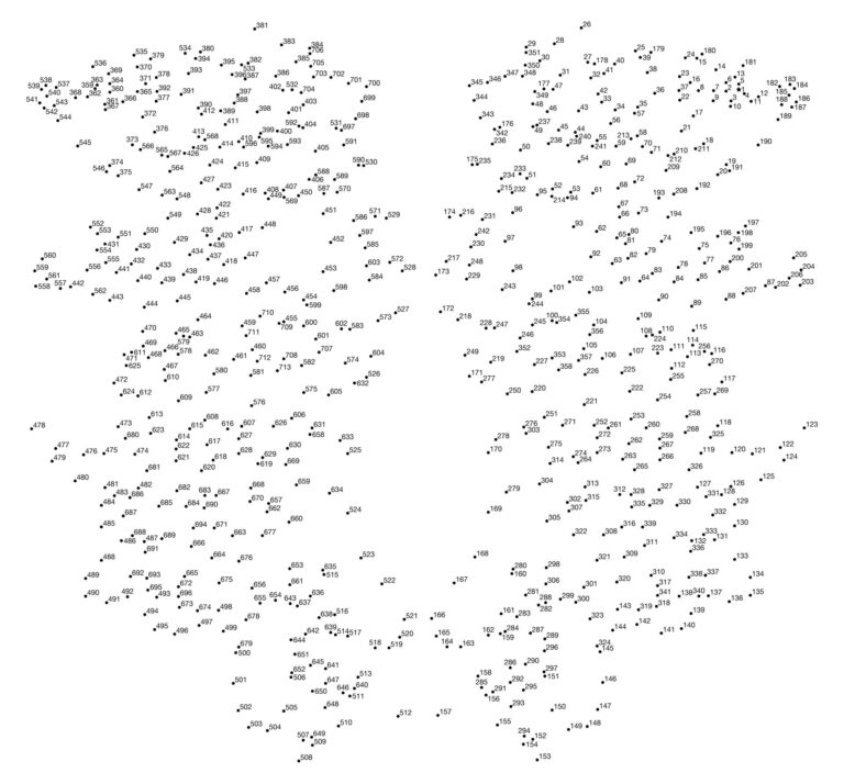 500 Dot To Dot 10 Free PDF Printables Printablee Worksheets Library