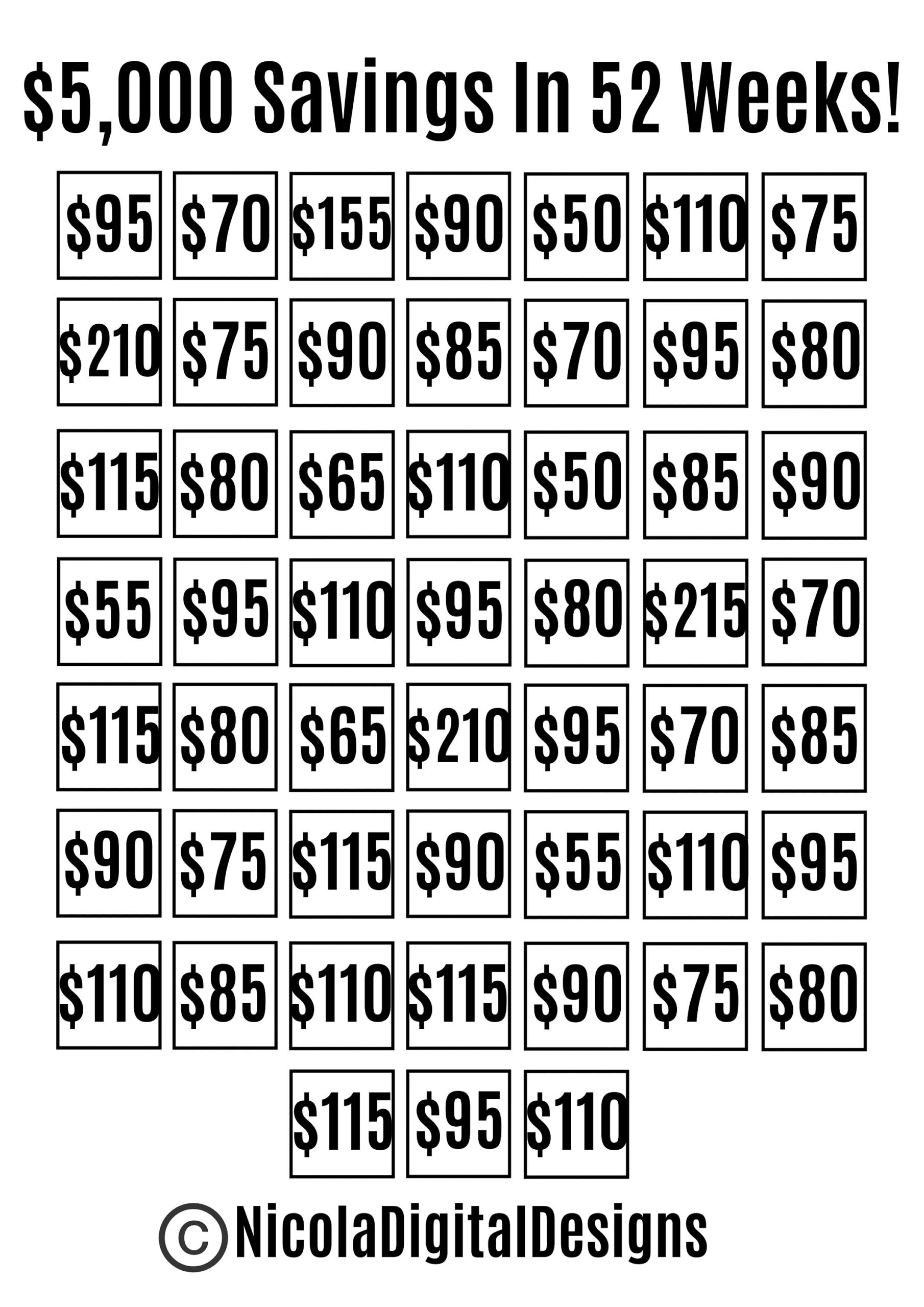 5000 Money Saving Challenge Printable Save 5000 In 52 Weeks Savings Tracker Savings Printable Planner Etsy Australia