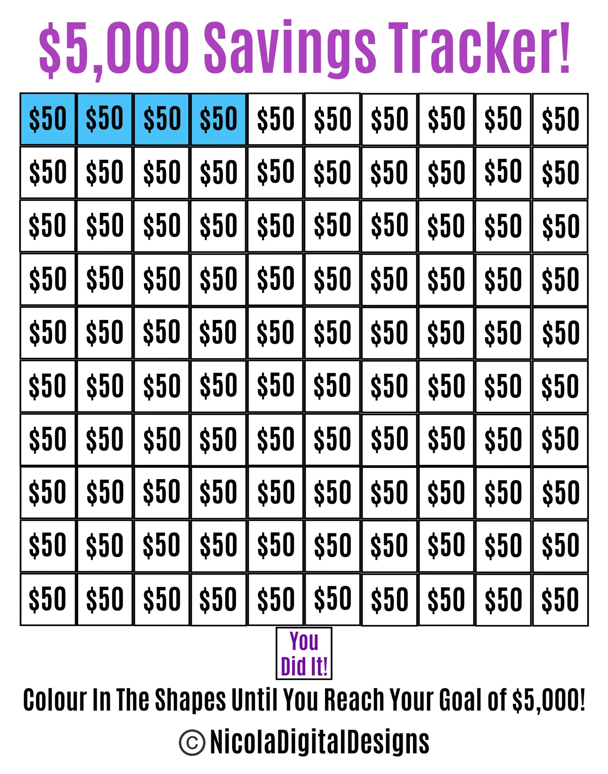 5000 Money Saving Tracker Printable 5000 Saving Challenge Savings Tracker Savings Printable Planner Goal Tracker Etsy