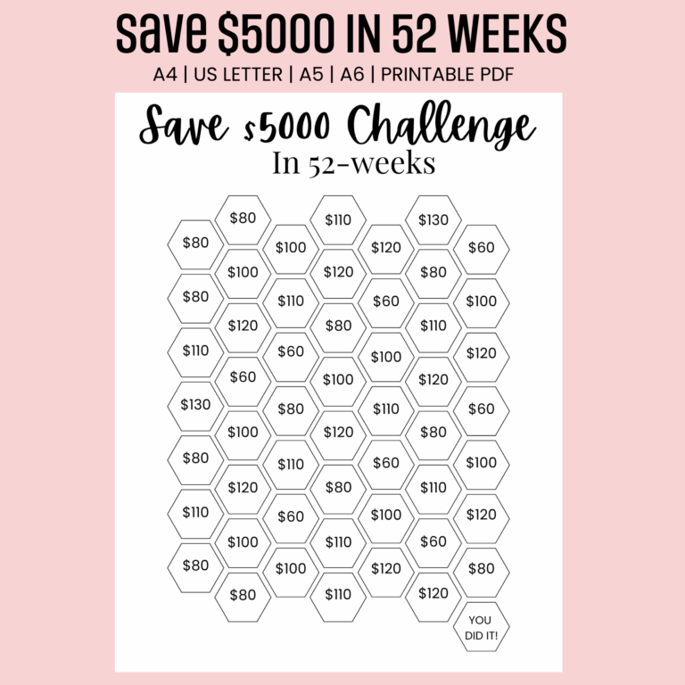  5000 Saving Challenge 52 Weeks