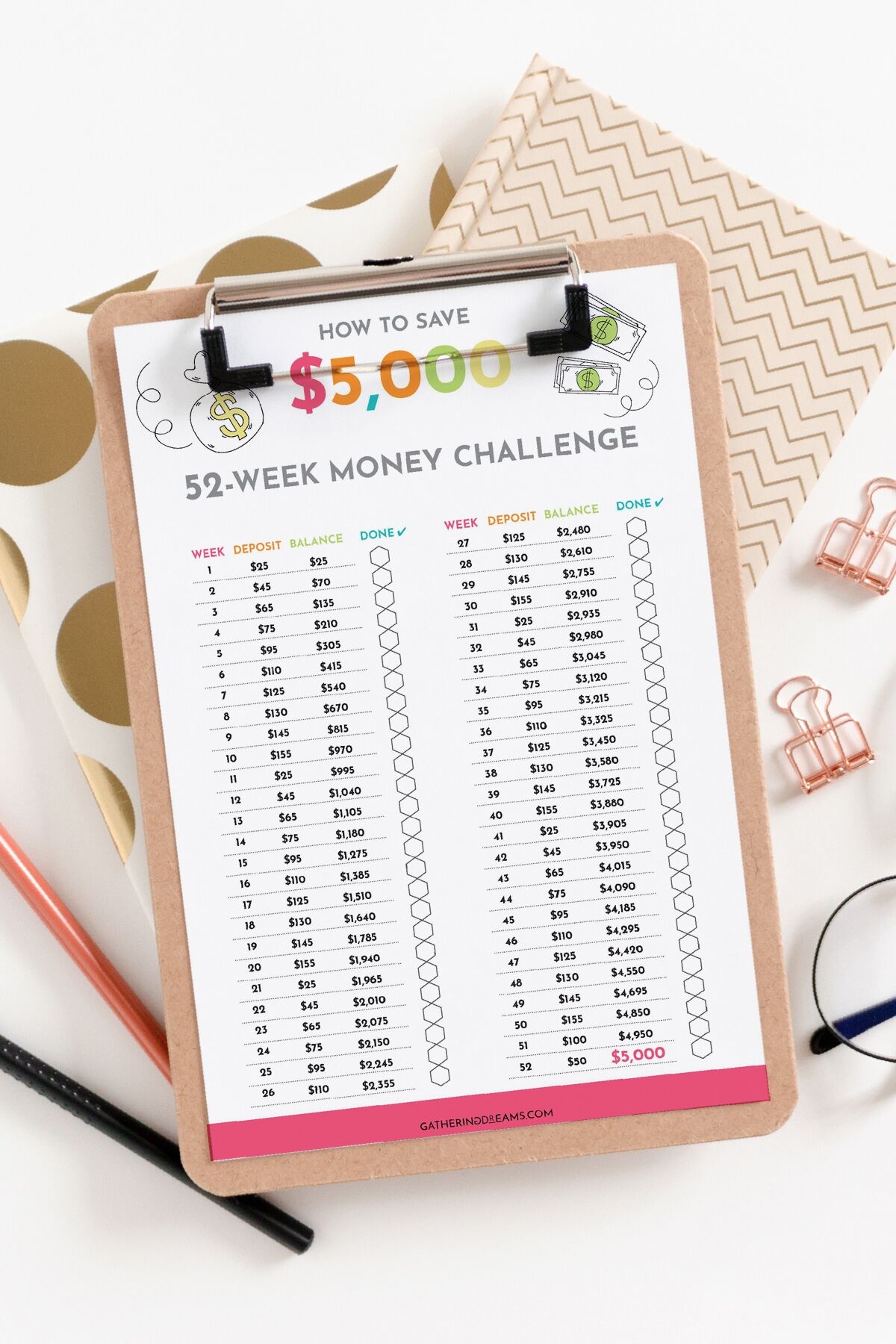 52 week money challenge 5000 printable