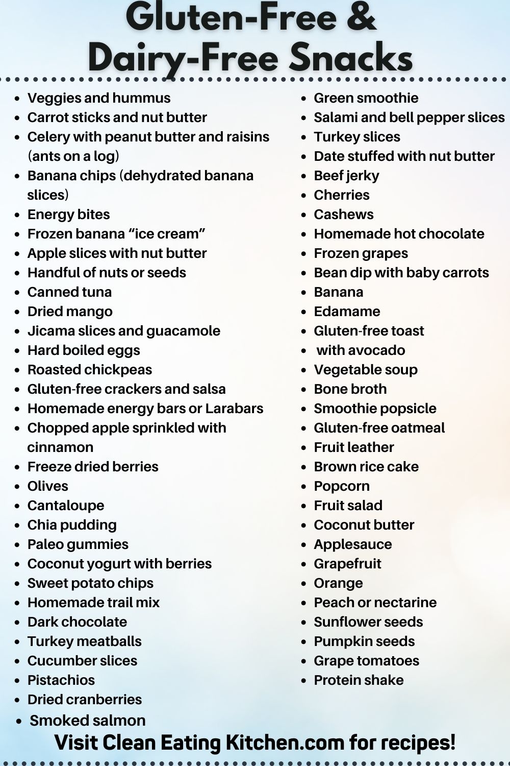 printable gluten free food list
