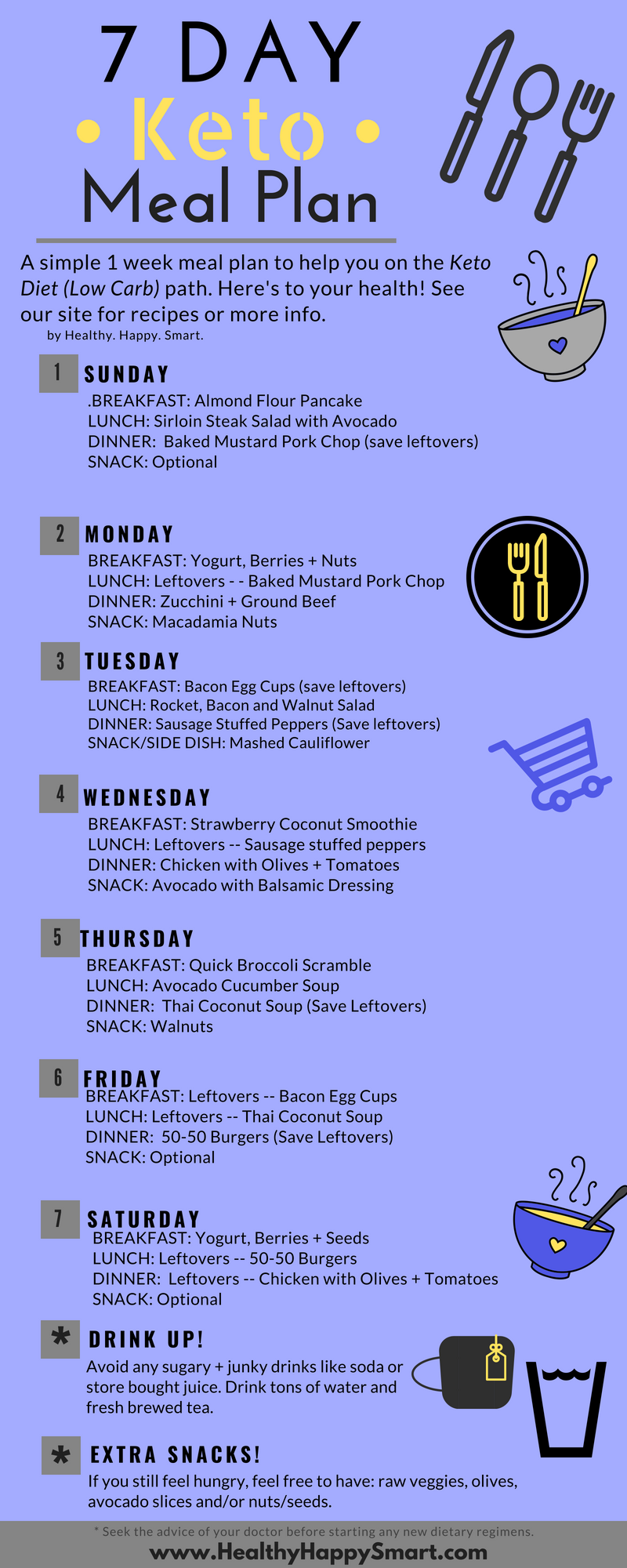 free printable keto meal plan