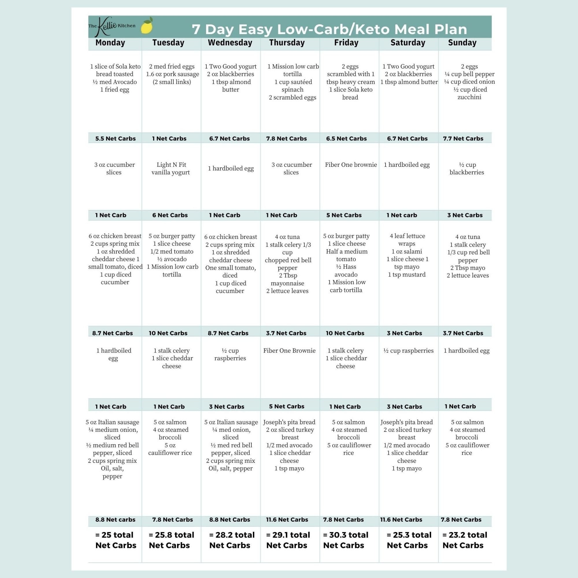 7 Day Meal Plan Keto Diet Plan Easy Low Carb Keto Friendly Meal 