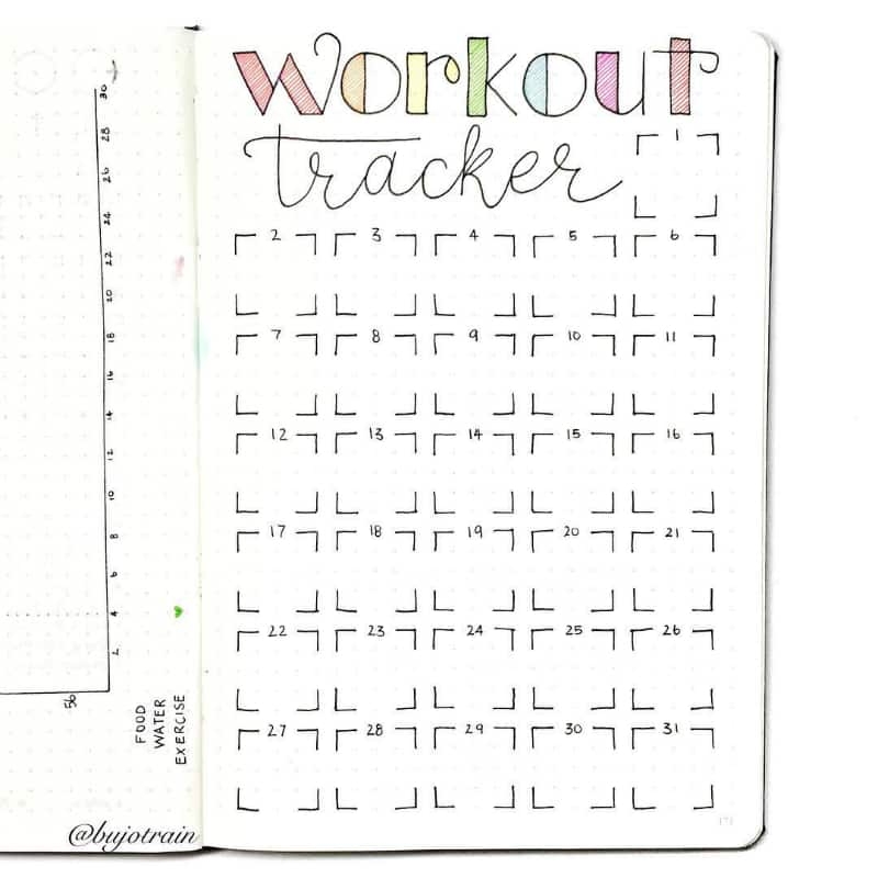 7 Simple Ways To Lose Weight Using Your Bullet Journal Little 7 Simple Ways To Lose Weight Using Your Bullet Journal Little