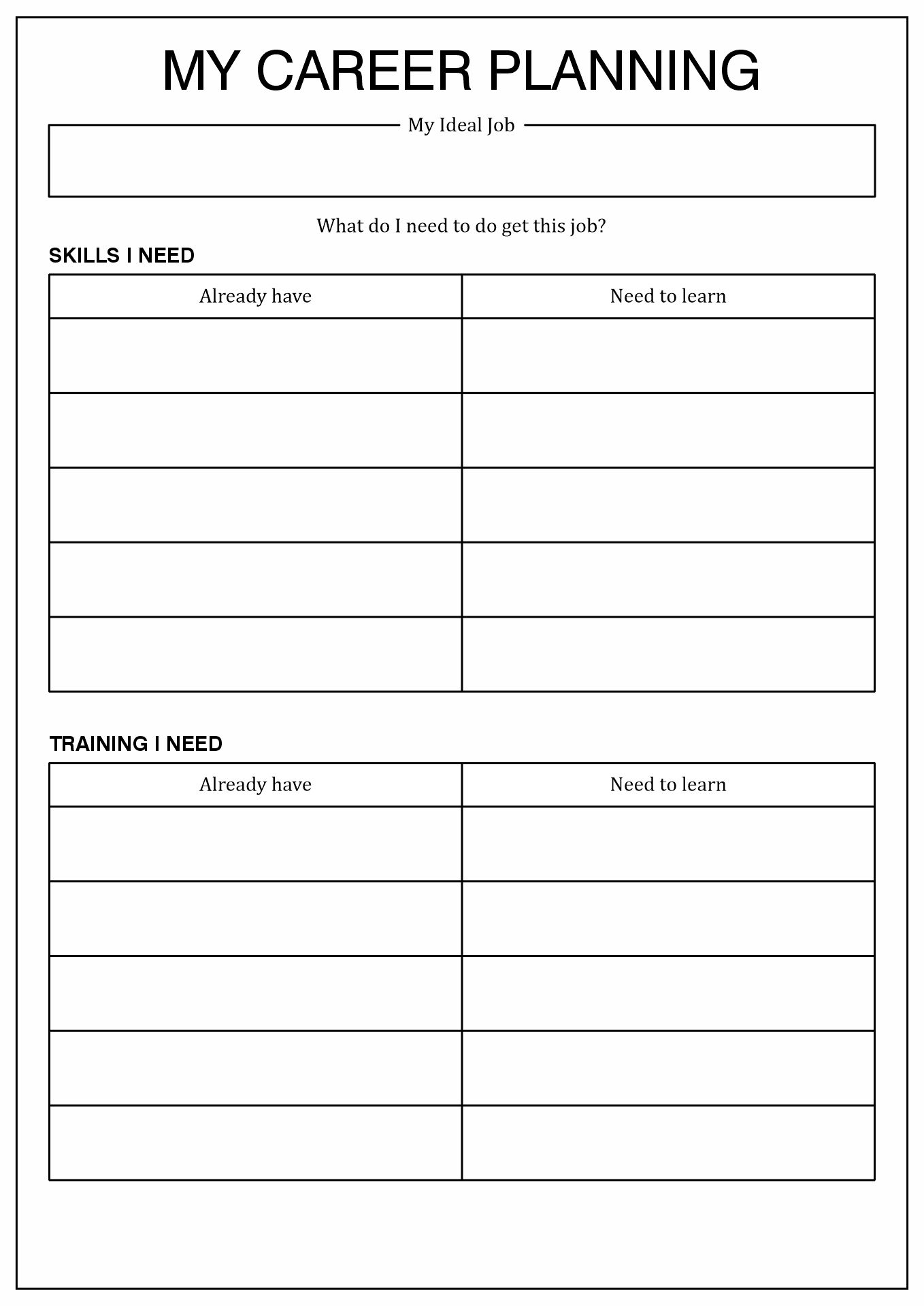 7 Worksheets Middle School Career Career Exploration Middle Worksheets Library