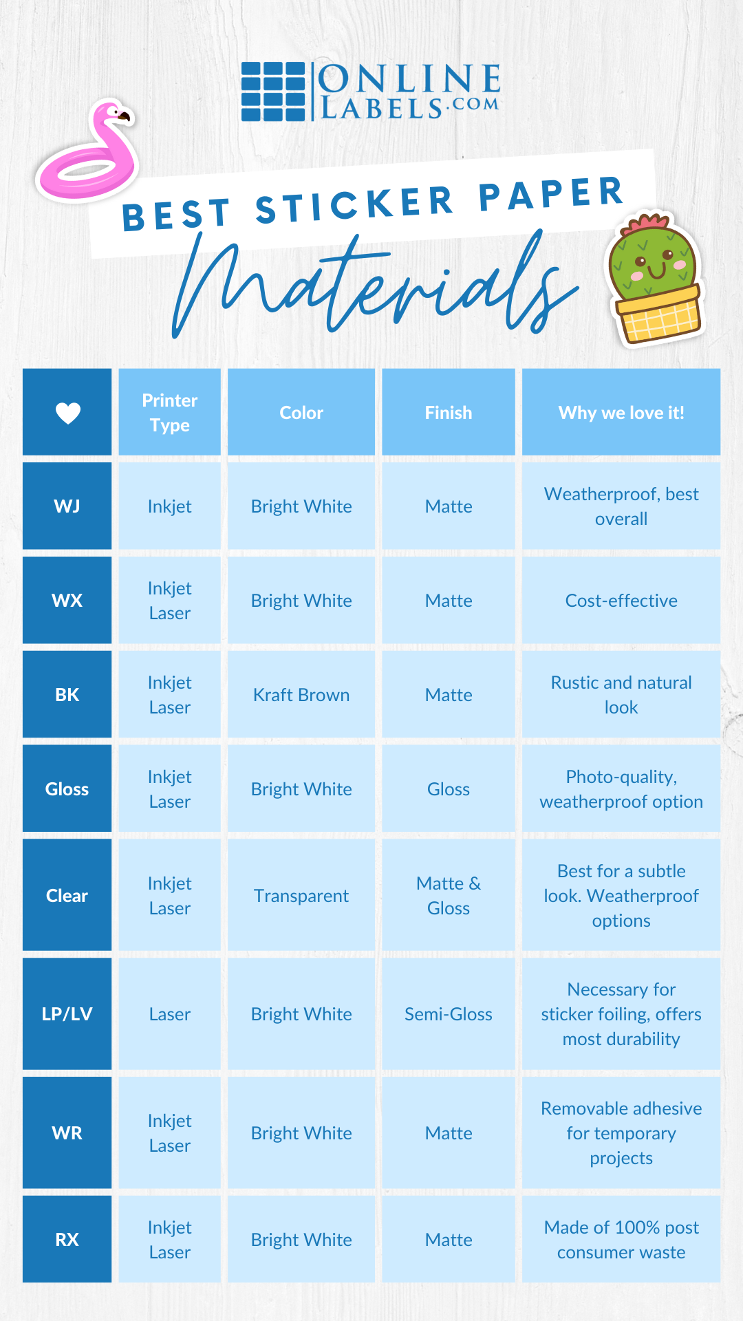 best printable vinyl sticker paper