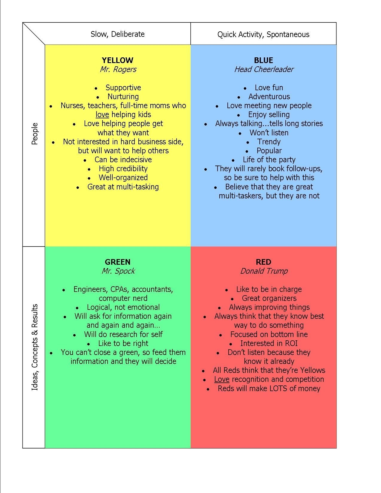 9 Best Color Personality Test Ideas Color Personality Test Color Personality Personality Test