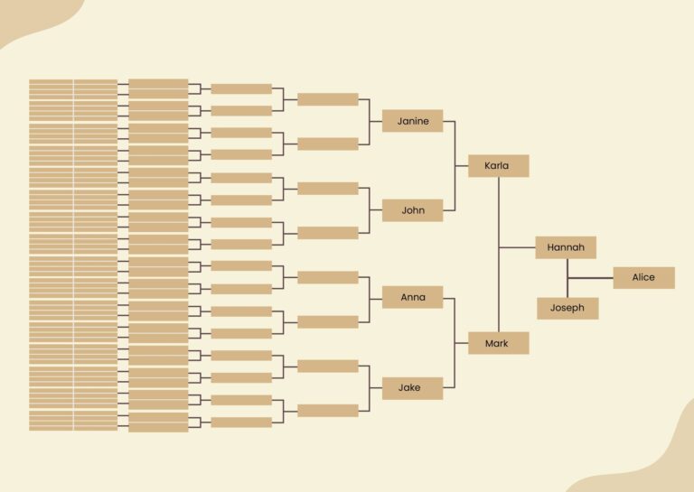 9 Or 10 Generation Family Tree Chart In Illustrator PDF 